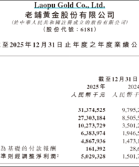 ���Ƿ��������̻ƽ�һ��׬��48.68��Ԫ