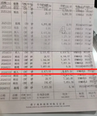 ���Ӿٱ��Լ��Կ��ã�6��û�ϰ�ȴһֱ�칤��