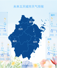 �㽭�����׳���Χǿ�������������ǳ����ֲ��ɰ��ж�ʱǿ��ˮ