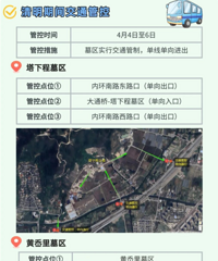 �����ڼ�Ĺ����ͨ�ܿأ�������ͨ�Ӳ�ר��