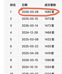 ���ȫ��¥����һ˿˿�е�15��ĸо���