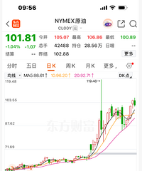 �ͼۿ��ܻ�Ҫ�ǣ���������С���ٺ��һ��