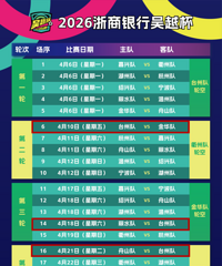 ��Խ��ȫ���̳�¯��4��10��̨�ݶ�����ӭս�𻪶�