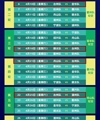 �ֽŲ��У�����BA����Խ����