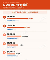 �������������׺�ڵ�5���ж�