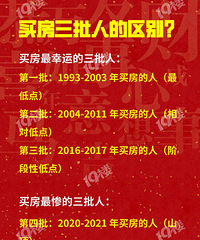 �����ˣ���6�������˴�ͬ����������һ����