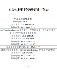 ���������Ͻ������ص�ࡢʵ��ࡢ�����ࣨ���ٱ���ʽ��