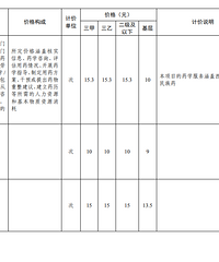 ����ö�̨�����������ۣ���ôͻȻ���ˣ�������߿�����