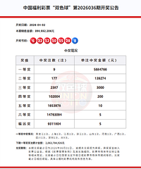 ̨���ֵ���1λ���̣�