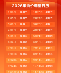 �ͼ����µ���֪ͨ ����0.17Ԫ/��-0.20Ԫ/��