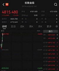 �ͼ۱�������۷���