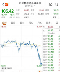 �ͼ۱�������۷���