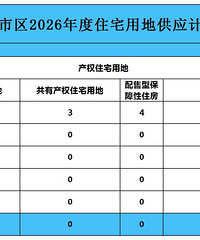 2026��������Ӧ�ƻ�����¯