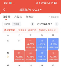 �²��ܼǣ�ӭ�Ӻ�4�£��������ӻ�Ѫing!