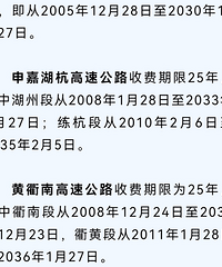 �㽭�������ٹ�·�շѵ���