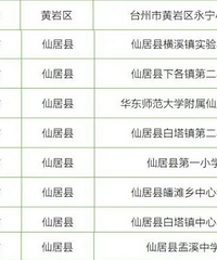 ���Ҽ�����������̨����ЩѧУ�ϰ�