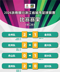 ��Խ���ڶ��ֱ�����������ְ����ְ����ˣ�