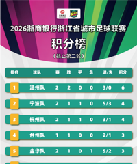 ��Խ���ڶ��ֱ�����������ְ����ְ����ˣ�