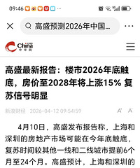 ��ʢ��Ԥ�⣬¥��2026�괥�ף�2028�꽫����15%