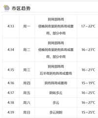 [�����꣡]̨����ˮ�������������������һ��