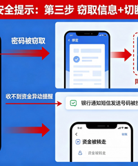 ����û�һ���Ǯ��ô��û�ˣ���̨���������п����һҹ���㣡