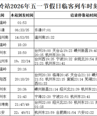 �����վ������Ϣ�����������ٿ�