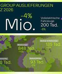 [����]ͬ���»�4%����������һ������������
