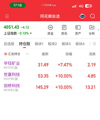 cpo�������ֲֹɶ�����ͣ�����õĲ���