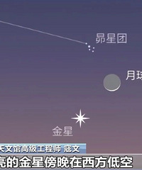 4��19�ա�21�գ��ǵ�̧ͷ����