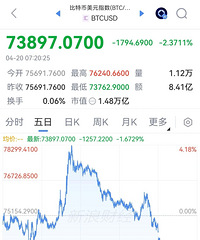 �ͼۿ��̴��ǣ������������ڻ�ȫ���µ�