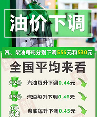 ��Ҫ֪ͨ�������ͼۣ������״��µ�