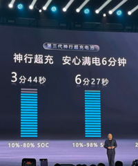 [����]����ʱ���������������г�����