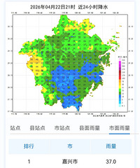 �����㽭��ͣ�����³���30�棬����ů���䡰���ȡ�