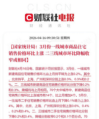 3�·�һ�߳�����Ʒסլ���ۼ۸񻷱�����