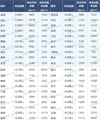 �򷿣���Ȱ����ٵȵȰ�..