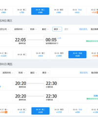 ���ڵ���ʱ����©��Ʊ���ˣ�