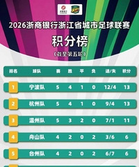 ���𾺷������Թ��۲Ŷ�ĥ��