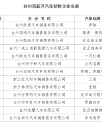 ̨��������2026���й�������ȯ����