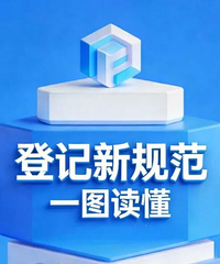 ��Ӫ����Ǽ��¹淶��5��1����ȫ��ʩ�У�