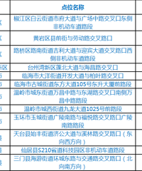 @�ǻ��������綯���г�����ʻ�ˣ�5��9����ȫ��ץ�ģ�
