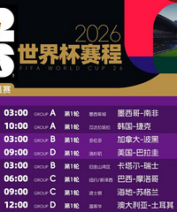 ���ӹ������ѻ��2026�ꡢ2030�����籭��Ȩ