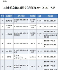 ���Բ飡����ֻ����ܲ�������APP
