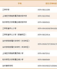 ��������Χ������2026����������׶�ѧУ������ѧ����֪ͨ