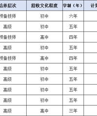 ��8585�ˣ�̨��10������ԺУ�����ƻ���¯