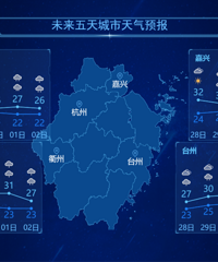 ÷��ȫ�淴�ˣ���3�콵ˮǿ�ȴ󣬽����׸���½̨�����Ҫ���ˡ�