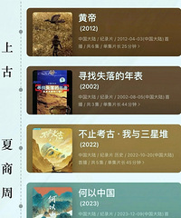 ������������ʱ��˳�򿴵�64����ʷ��¼Ƭ��������ð���