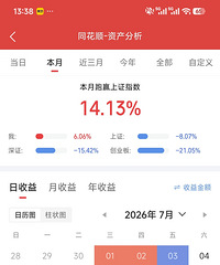 ����������ߵ�һ���˻�����Ӯ����ͦ��ģ�