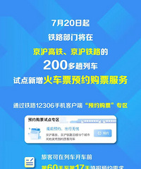 12306��Ʊ�����±仯��