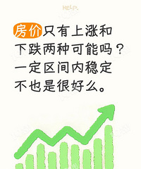 [����]������û�п��ܲ�����Ҳ���µ���ֱ�ӱ����ȶ��أ�