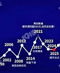 [����]828�¹�����Ժ���Է���δ��������ô����
